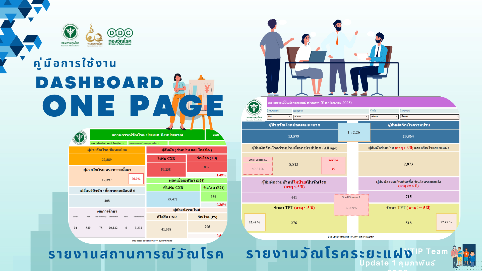 ประชาสัมพันธ์ 3